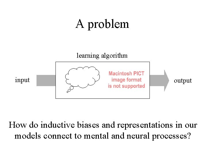 A problem learning algorithm input output How do inductive biases and representations in our
