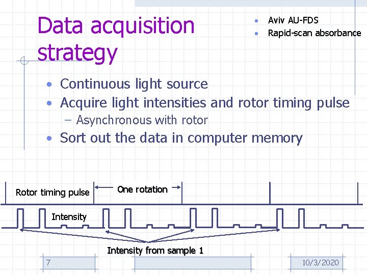 Data acquisition strategy • • Aviv AU-FDS Rapid-scan absorbance • Continuous light source •