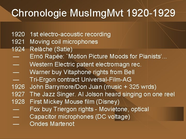 Chronologie Mus. Img. Mvt 1920 -1929 1920 1921 1924 — — 1926 1927 1928