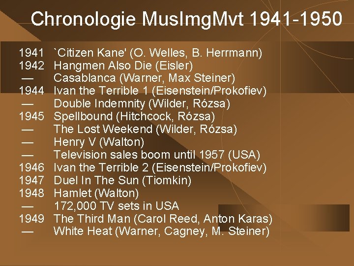 Chronologie Mus. Img. Mvt 1941 -1950 1941 1942 — 1944 — 1945 — —