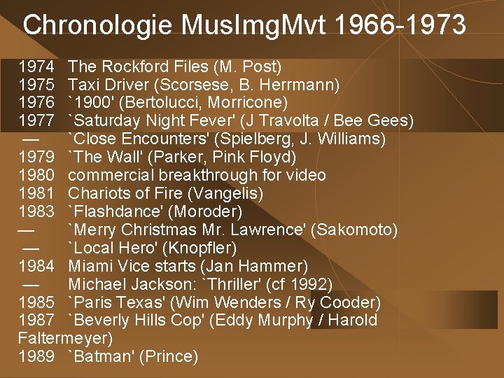 Chronologie Mus. Img. Mvt 1966 -1973 1974 The Rockford Files (M. Post) 1975 Taxi