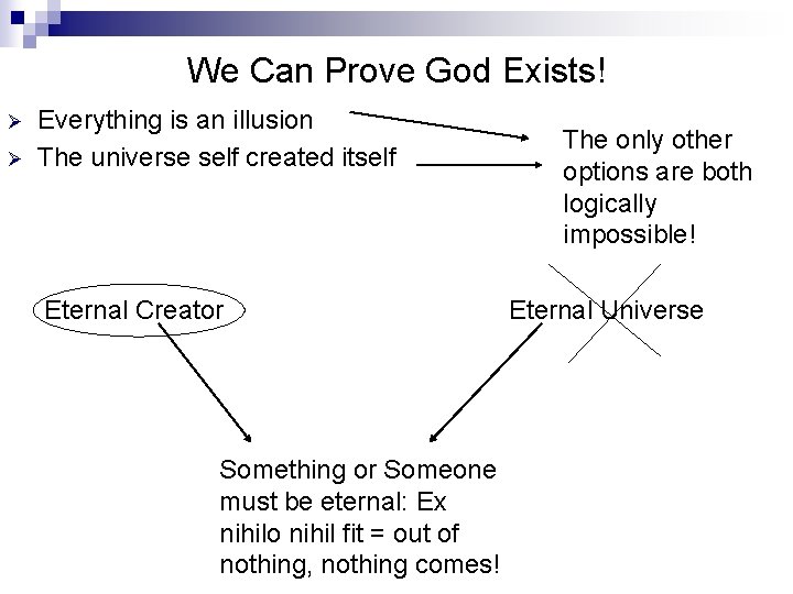 We Can Prove God Exists! Ø Ø Everything is an illusion The universe self