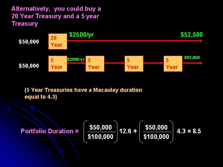 Alternatively, you could buy a 20 Year Treasury and a 5 year Treasury $50,