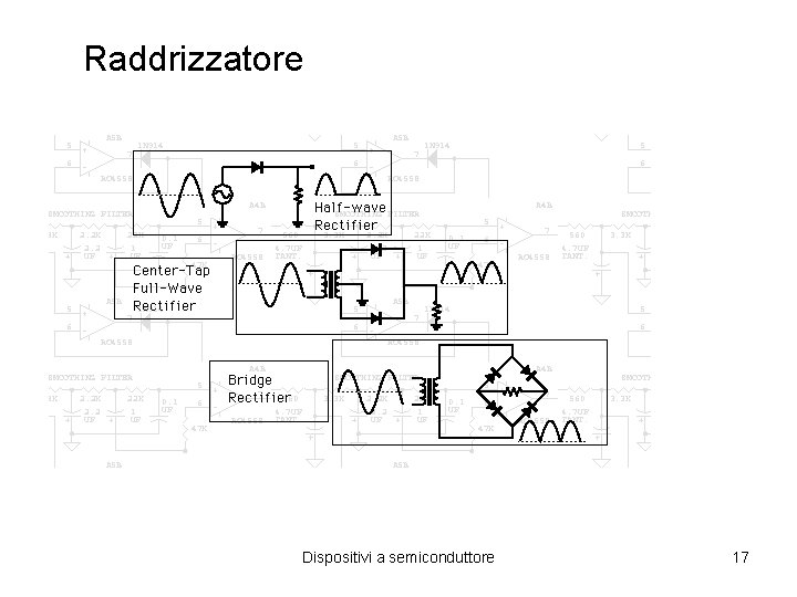 Raddrizzatore Dispositivi a semiconduttore 17 Raddrizzatore Dispositivi a semiconduttore 17