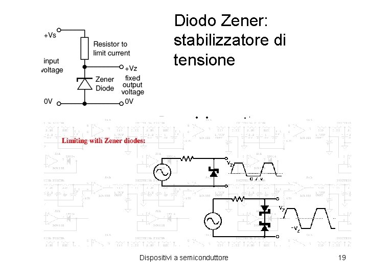 Diodo Zener: stabilizzatore di tensione Dispositivi a semiconduttore 19 Diodo Zener: stabilizzatore di tensione Dispositivi a semiconduttore 19