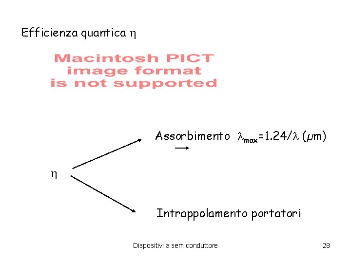 Efficienza quantica Assorbimento max=1. 24/ (µm) Intrappolamento portatori Dispositivi a semiconduttore 28 Efficienza quantica Assorbimento max=1. 24/ (µm) Intrappolamento portatori Dispositivi a semiconduttore 28