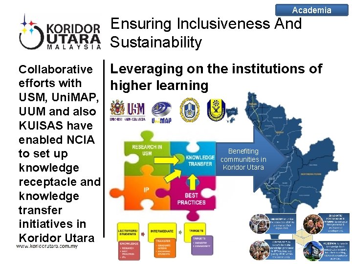 Academia Ensuring Inclusiveness And Sustainability Collaborative Leveraging on the institutions of efforts with higher Academia Ensuring Inclusiveness And Sustainability Collaborative Leveraging on the institutions of efforts with higher