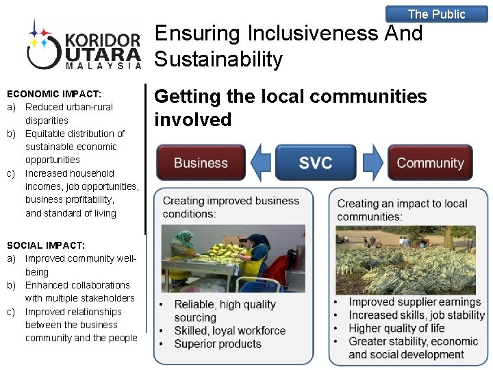 The Public Ensuring Inclusiveness And Sustainability ECONOMIC IMPACT: a) Reduced urban-rural disparities b) Equitable The Public Ensuring Inclusiveness And Sustainability ECONOMIC IMPACT: a) Reduced urban-rural disparities b) Equitable