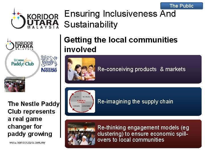 The Public Ensuring Inclusiveness And Sustainability Getting the local communities involved Re-conceiving products & The Public Ensuring Inclusiveness And Sustainability Getting the local communities involved Re-conceiving products &