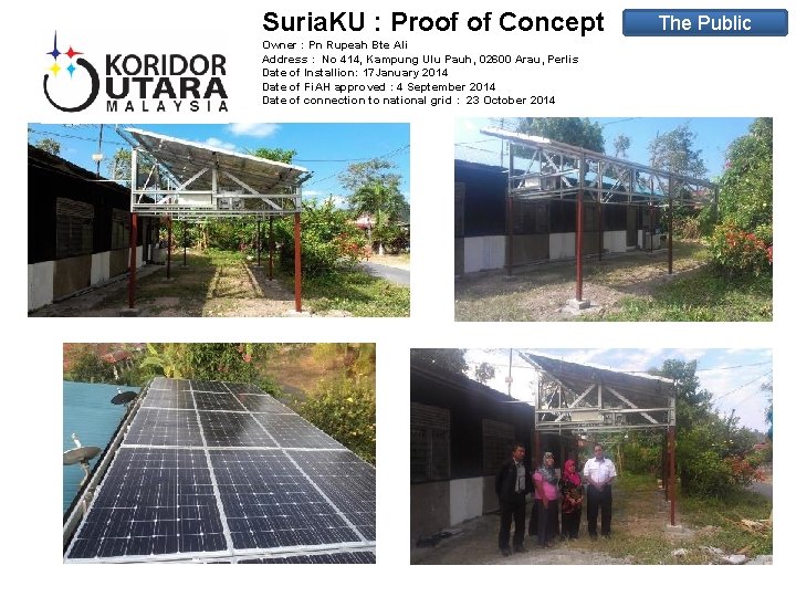 Suria. KU : Proof of Concept Owner : Pn Rupeah Bte Ali Address : Suria. KU : Proof of Concept Owner : Pn Rupeah Bte Ali Address :
