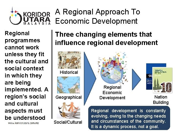 A Regional Approach To Economic Development Regional programmes cannot work unless they fit the A Regional Approach To Economic Development Regional programmes cannot work unless they fit the