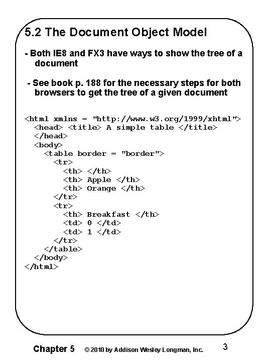 5. 2 The Document Object Model - Both IE 8 and FX 3 have