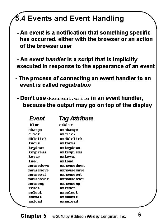 5. 4 Events and Event Handling - An event is a notification that something