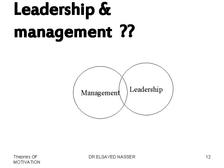 Leadership & management ? ? Management Theories OF MOTIVATION Leadership DR. ELSAYED NASSER 12