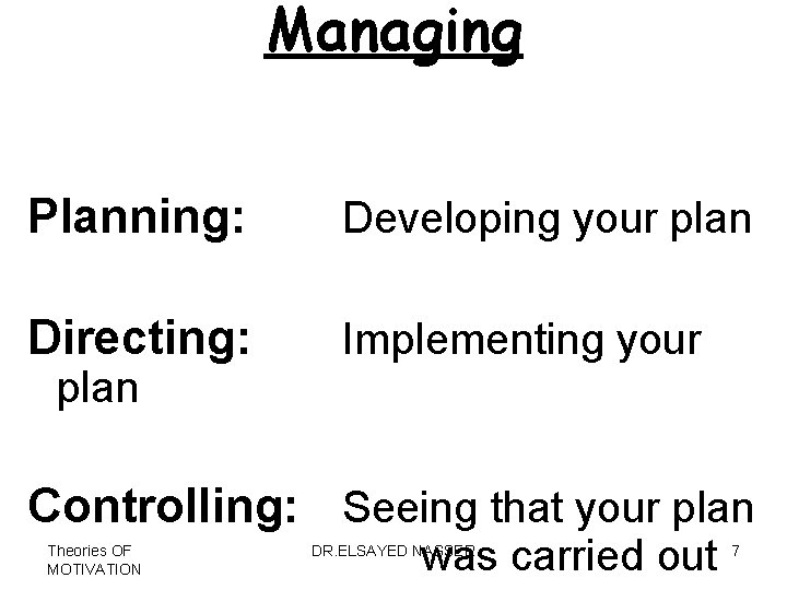 Managing Planning: Developing your plan Directing: Implementing your plan Controlling: Seeing that your plan