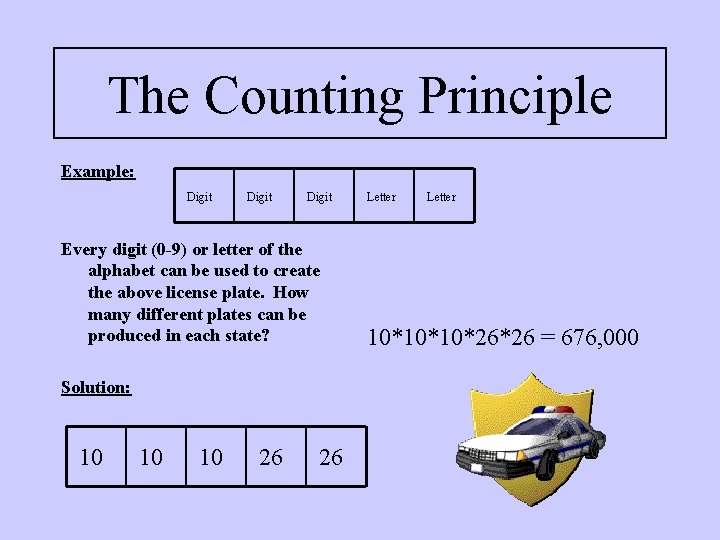 The Counting Principle Example: Digit Every digit (0 -9) or letter of the alphabet The Counting Principle Example: Digit Every digit (0 -9) or letter of the alphabet