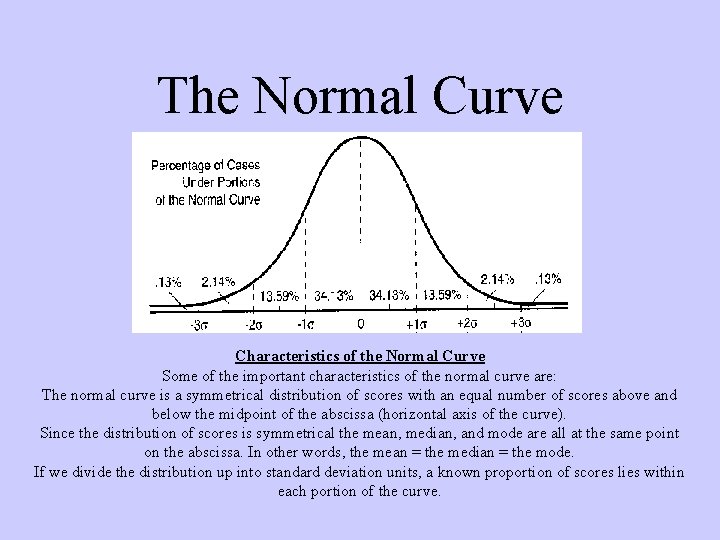 The Normal Curve Characteristics of the Normal Curve Some of the important characteristics of The Normal Curve Characteristics of the Normal Curve Some of the important characteristics of