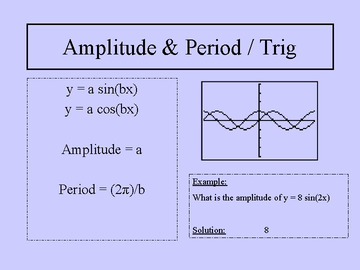 Amplitude & Period / Trig y = a sin(bx) y = a cos(bx) Amplitude Amplitude & Period / Trig y = a sin(bx) y = a cos(bx) Amplitude