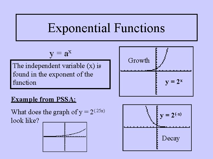Exponential Functions y = ax The independent variable (x) is found in the exponent Exponential Functions y = ax The independent variable (x) is found in the exponent