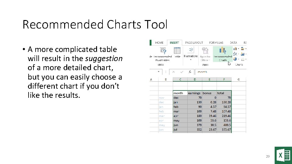Recommended Charts Tool • A more complicated table will result in the suggestion of