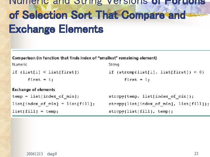 Numeric and String Versions of Portions of Selection Sort That Compare and Exchange Elements