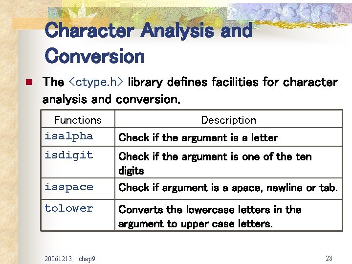 Character Analysis and Conversion n The <ctype. h> library defines facilities for character analysis