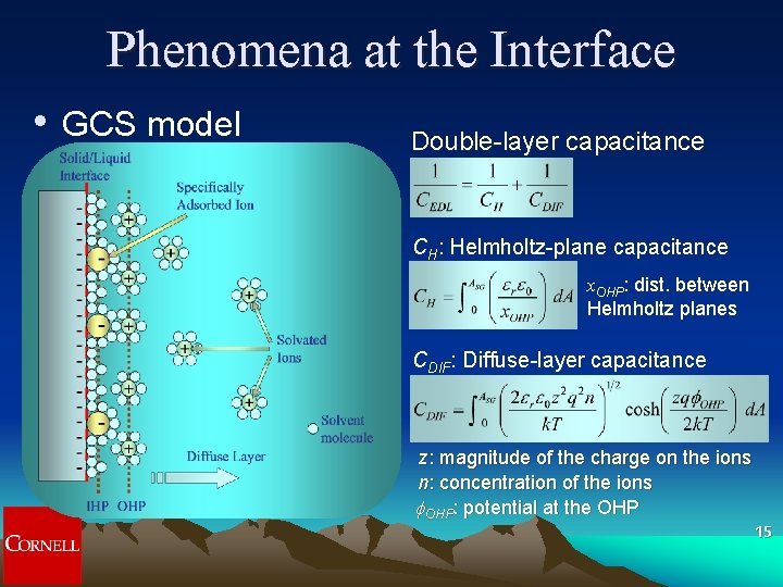 Phenomena at the Interface • GCS model Double-layer capacitance CH: Helmholtz-plane capacitance x. OHP: Phenomena at the Interface • GCS model Double-layer capacitance CH: Helmholtz-plane capacitance x. OHP: