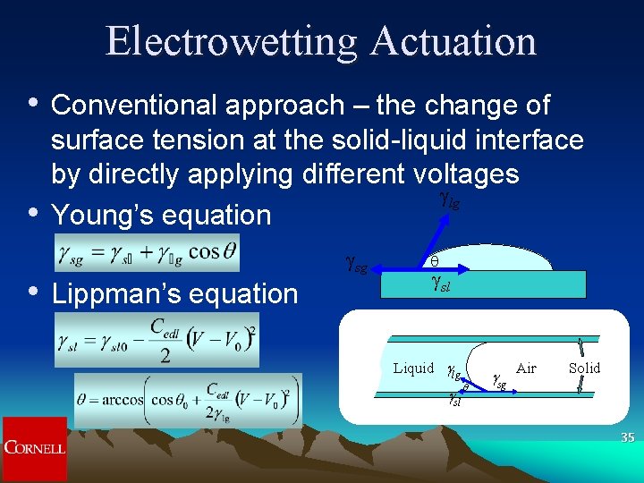 Electrowetting Actuation • • • Conventional approach – the change of surface tension at Electrowetting Actuation • • • Conventional approach – the change of surface tension at