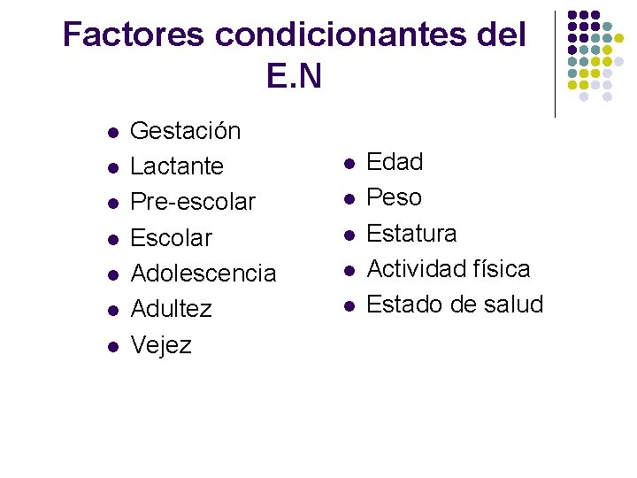 Factores condicionantes del E. N l l l l Gestación Lactante Pre-escolar Escolar Adolescencia