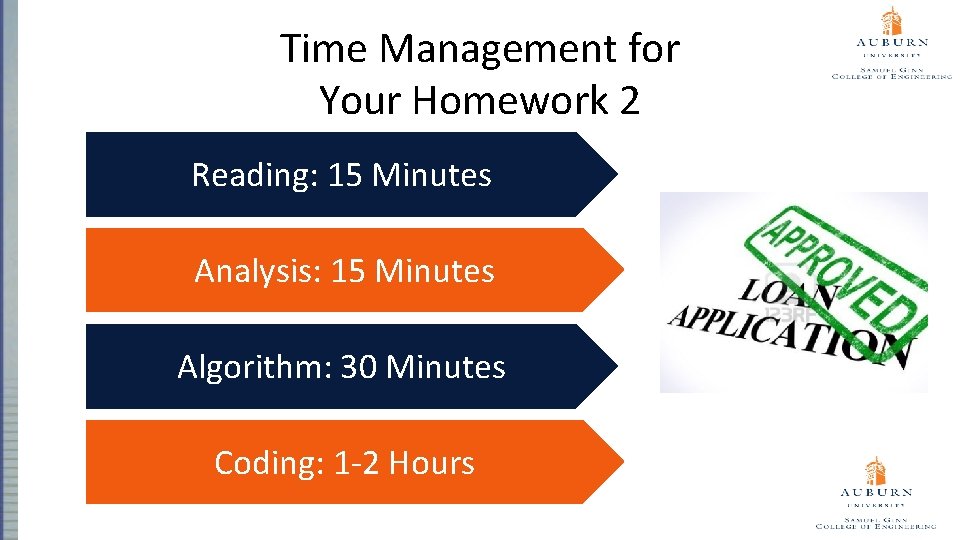 Time Management for Your Homework 2 Reading: 15 Minutes Analysis: 15 Minutes Algorithm: 30