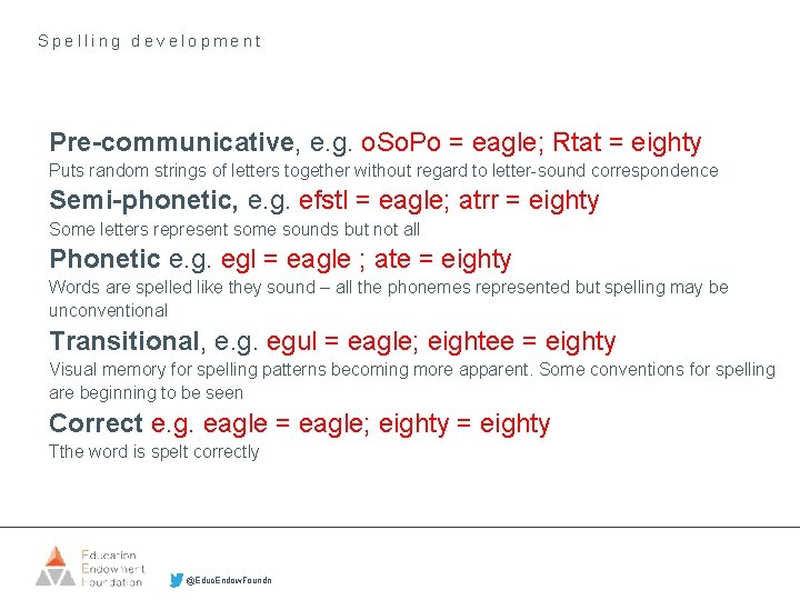 Spelling development Pre-communicative, e. g. o. So. Po = eagle; Rtat = eighty Puts