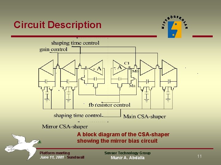 Circuit Description A block diagram of the CSA-shaper showing the mirror bias circuit Platform Circuit Description A block diagram of the CSA-shaper showing the mirror bias circuit Platform