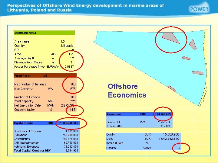 Offshore Economics 