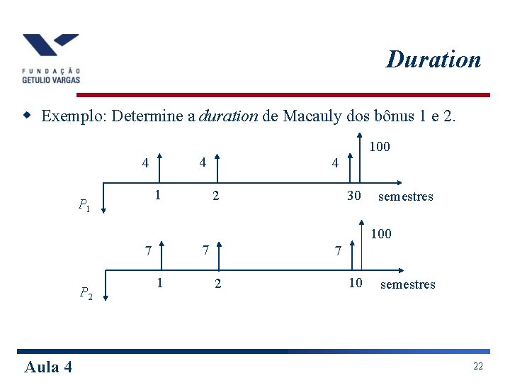 Duration w Exemplo: Determine a duration de Macauly dos bônus 1 e 2. 100