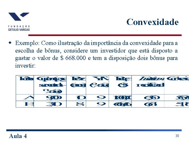 Convexidade w Exemplo: Como ilustração da importância da convexidade para a escolha de bônus,