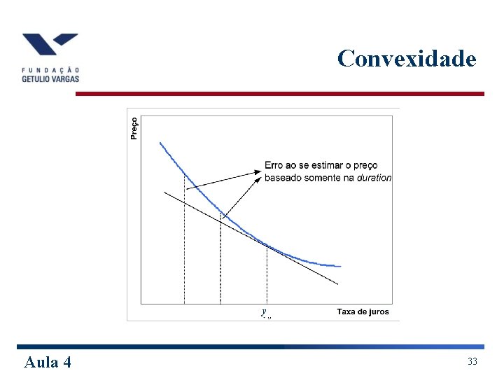 Convexidade y Aula 4 33 