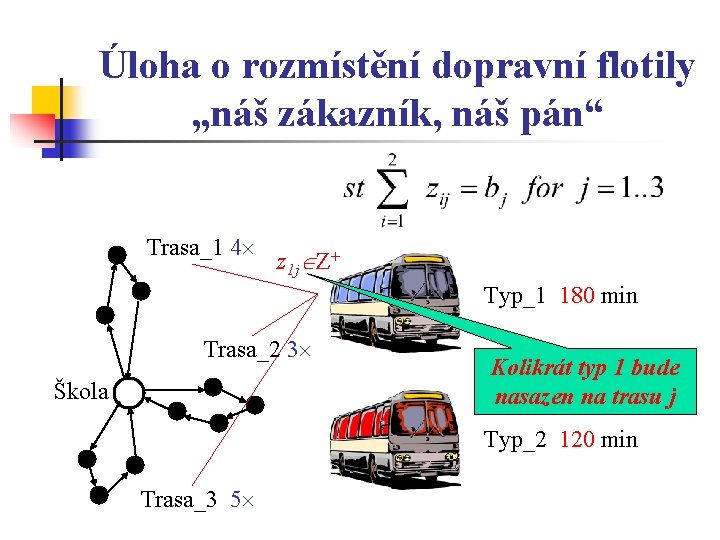 Úloha o rozmístění dopravní flotily „náš zákazník, náš pán“ Trasa_1 4 z 1 j