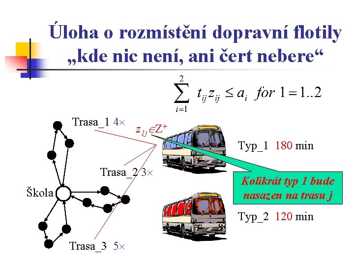 Úloha o rozmístění dopravní flotily „kde nic není, ani čert nebere“ Trasa_1 4 z