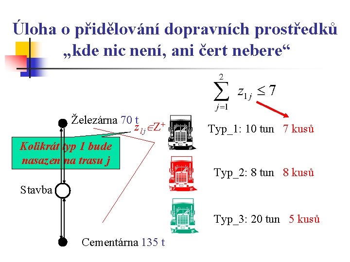 Úloha o přidělování dopravních prostředků „kde nic není, ani čert nebere“ Železárna 70 t