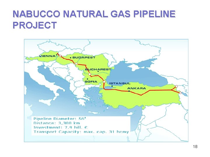 NABUCCO NATURAL GAS PIPELINE PROJECT 18 