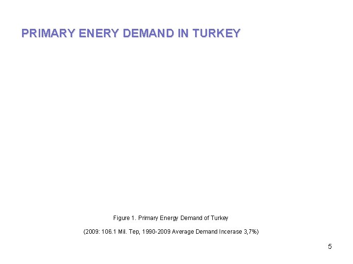 PRIMARY ENERY DEMAND IN TURKEY Figure 1. Primary Energy Demand of Turkey (2009: 106.