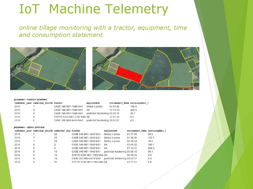 Io. T Machine Telemetry. online tillage monitoring with a tractor, equipment, time and consumption