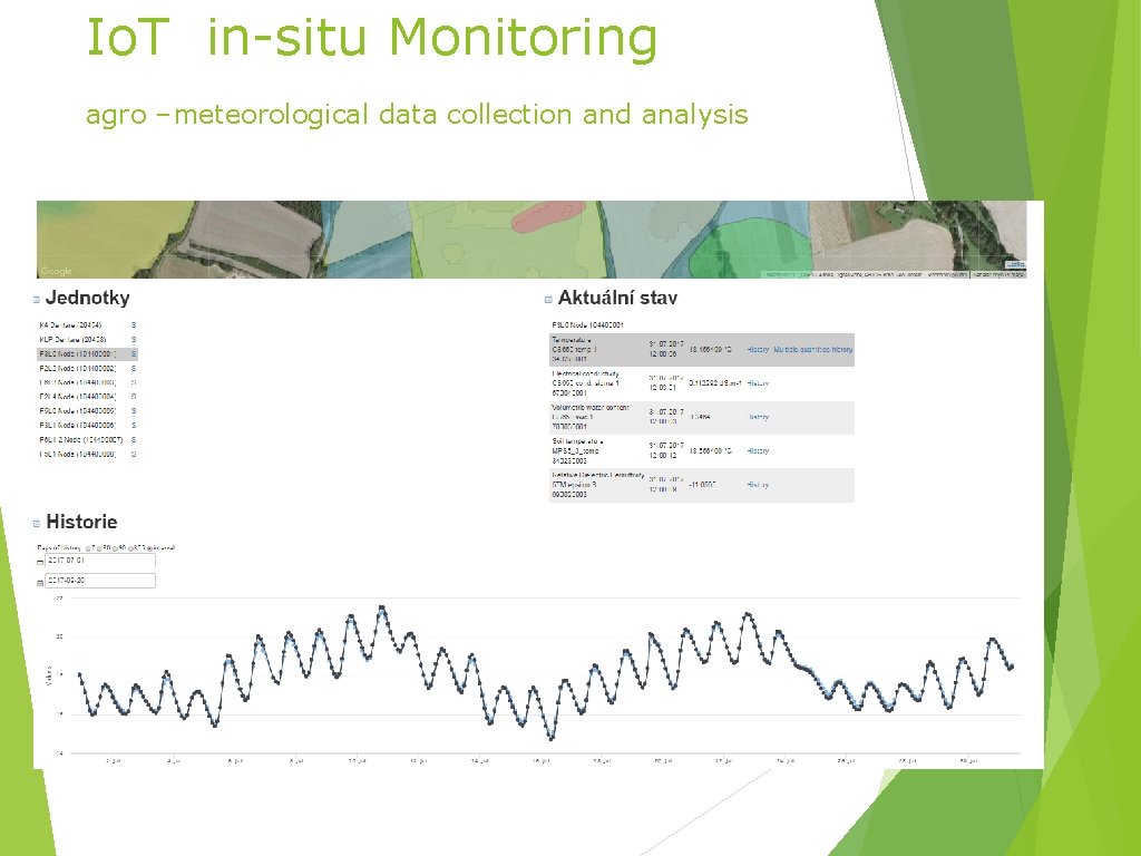 Io. T in-situ Monitoring agro –meteorological data collection and analysis 