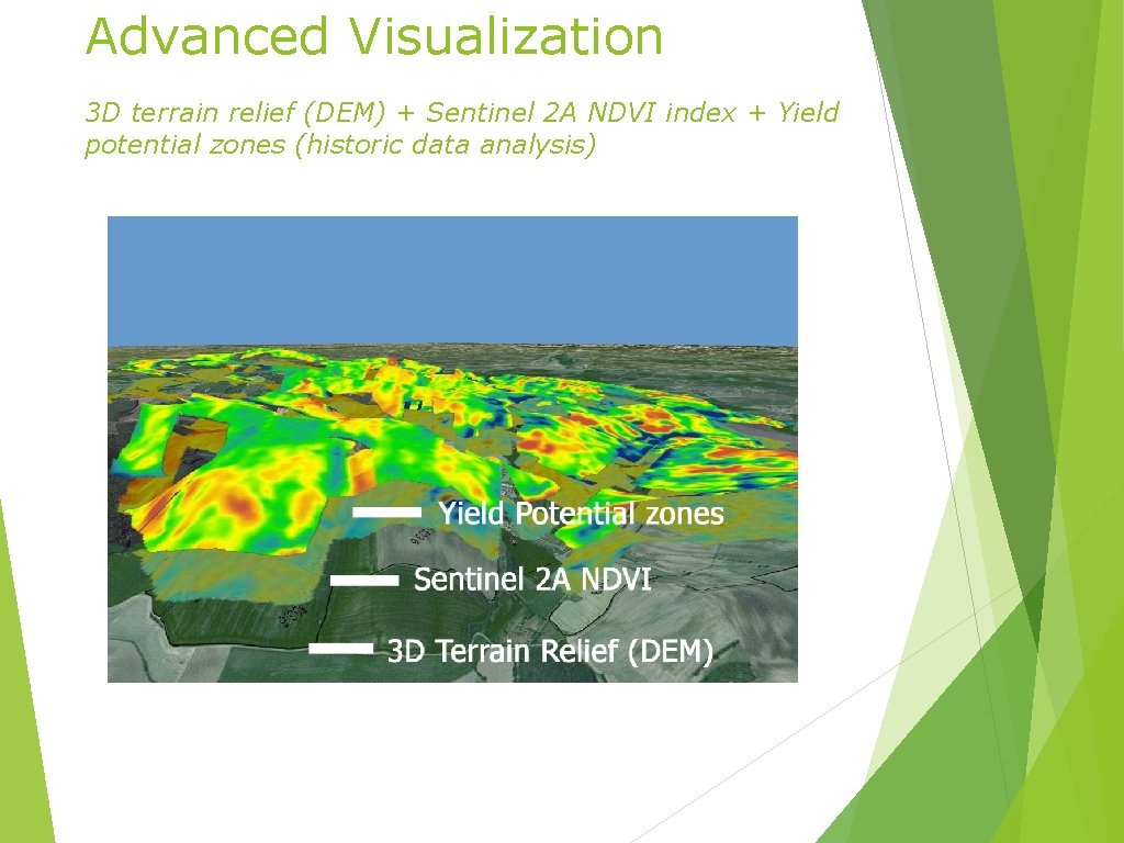 Advanced Visualization . 3 D terrain relief (DEM) + Sentinel 2 A NDVI index