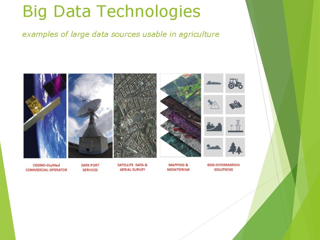 Big Data Technologies examples of large data sources usable in agriculture 