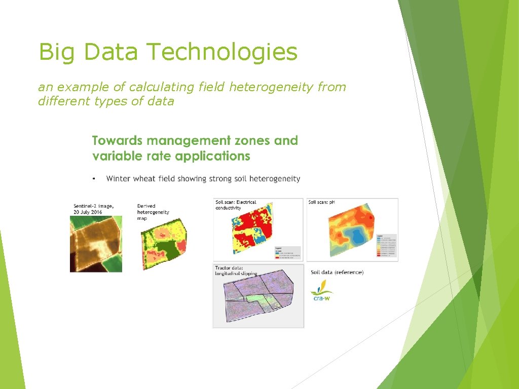 Big Data Technologies an example of calculating field heterogeneity from different types of data