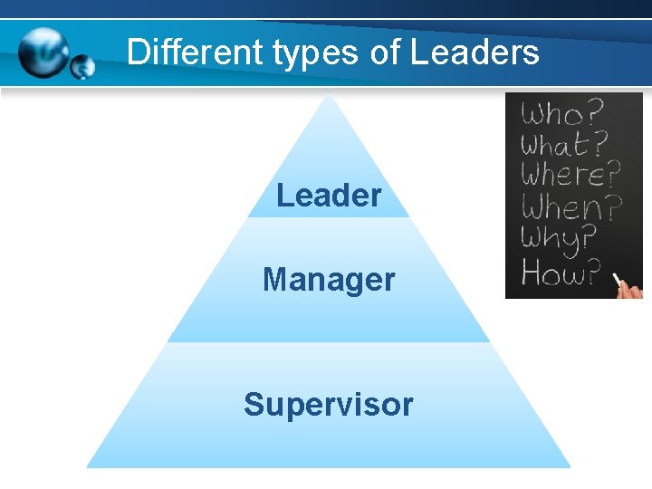 Different types of Leaders Leader Manager Supervisor 