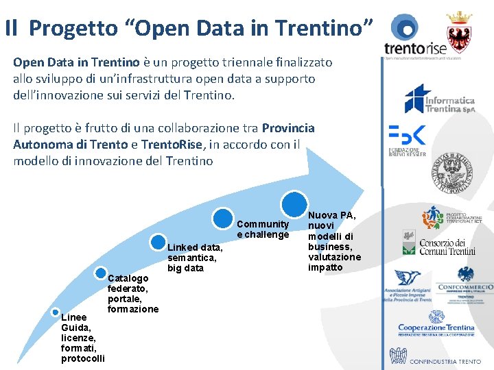 Il Progetto “Open Data in Trentino” Open Data in Trentino è un progetto triennale
