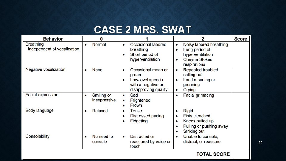 CASE 2 MRS. SWAT • Facial expressions • ●Verbalizations/vocalizations • ●Body movements • ●Changes