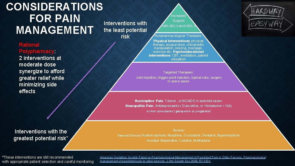 CONSIDERATIONS FOR PAIN Interventions with MANAGEMENT the least potential risk Rational Polypharmacy: 2 interventions